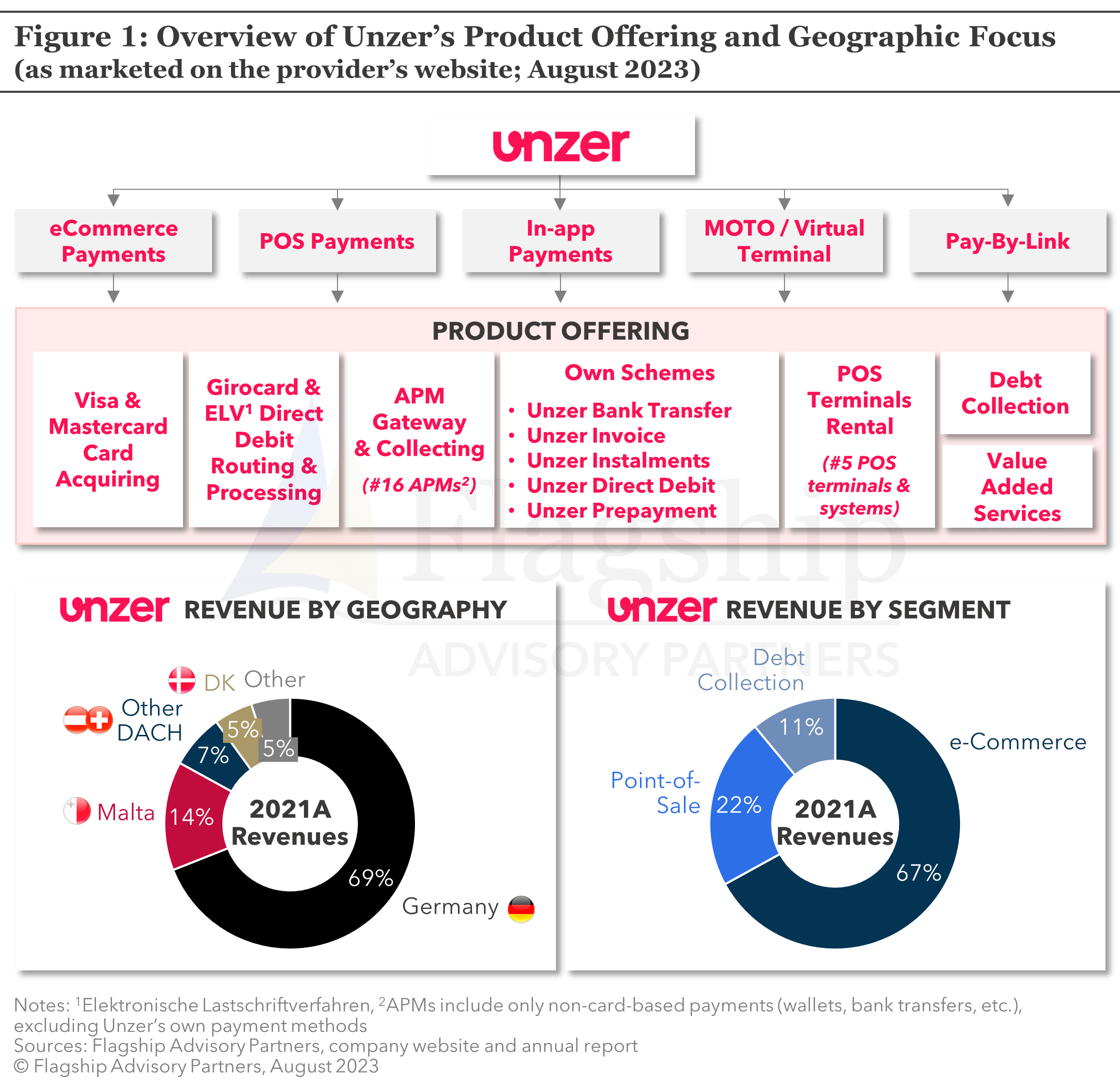 Figure 1.PNG