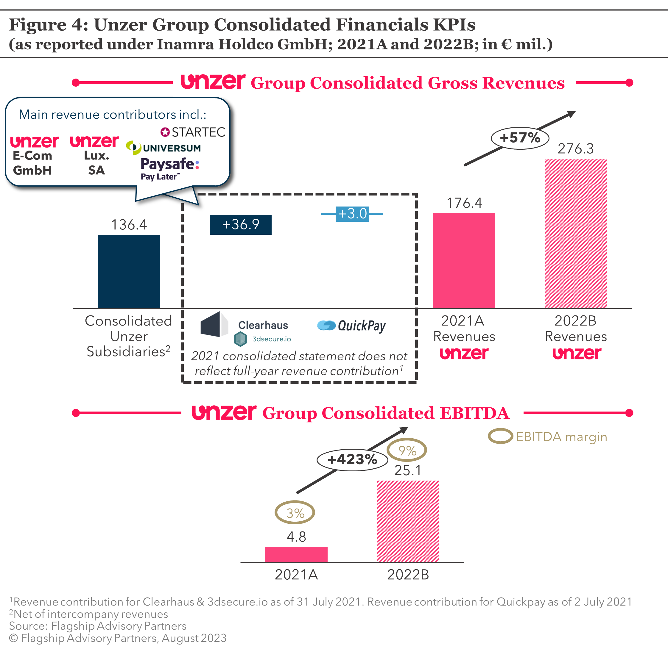 Figure 4.PNG