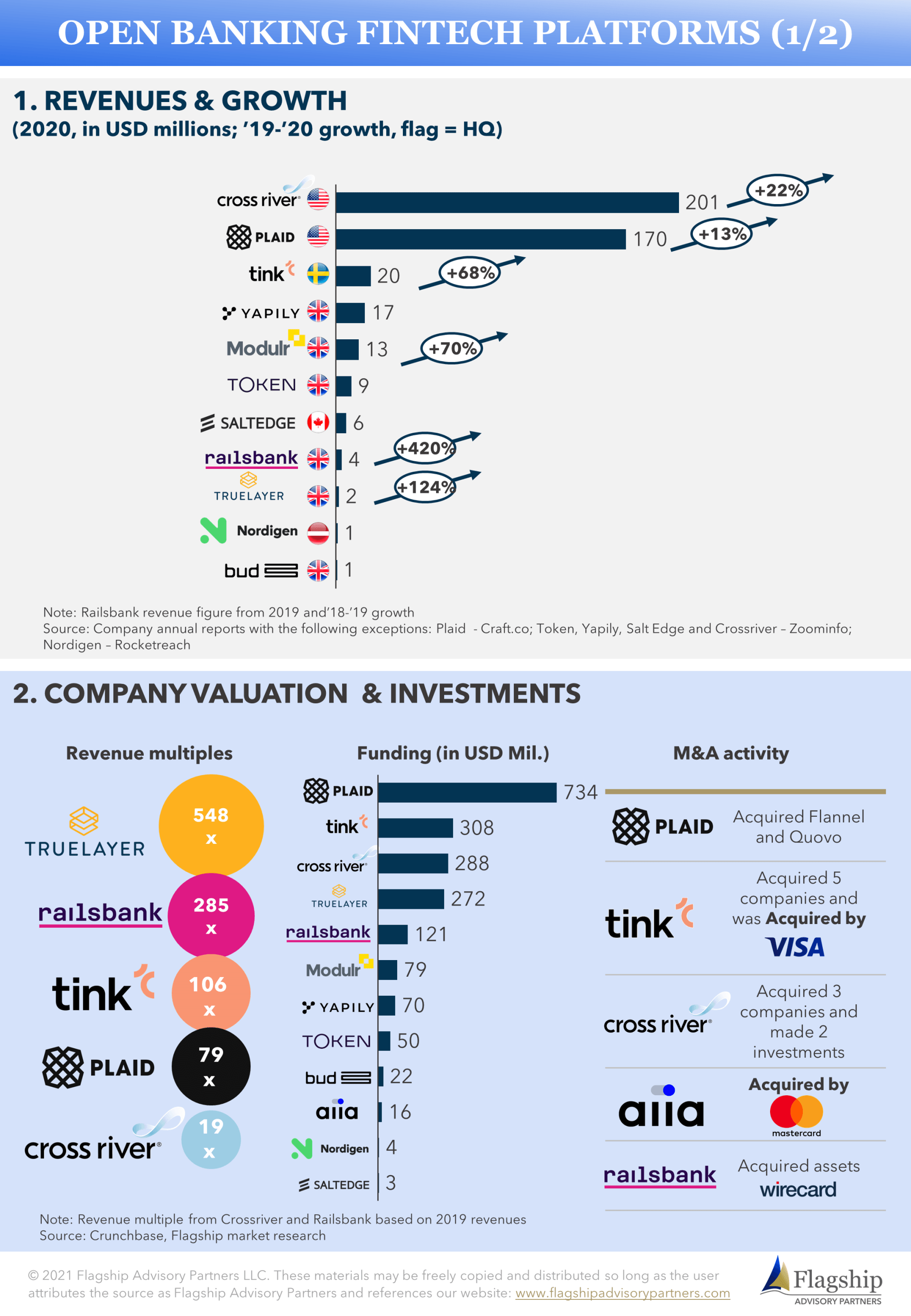Infographic+1+-+Linkedin-917471b7-1920w