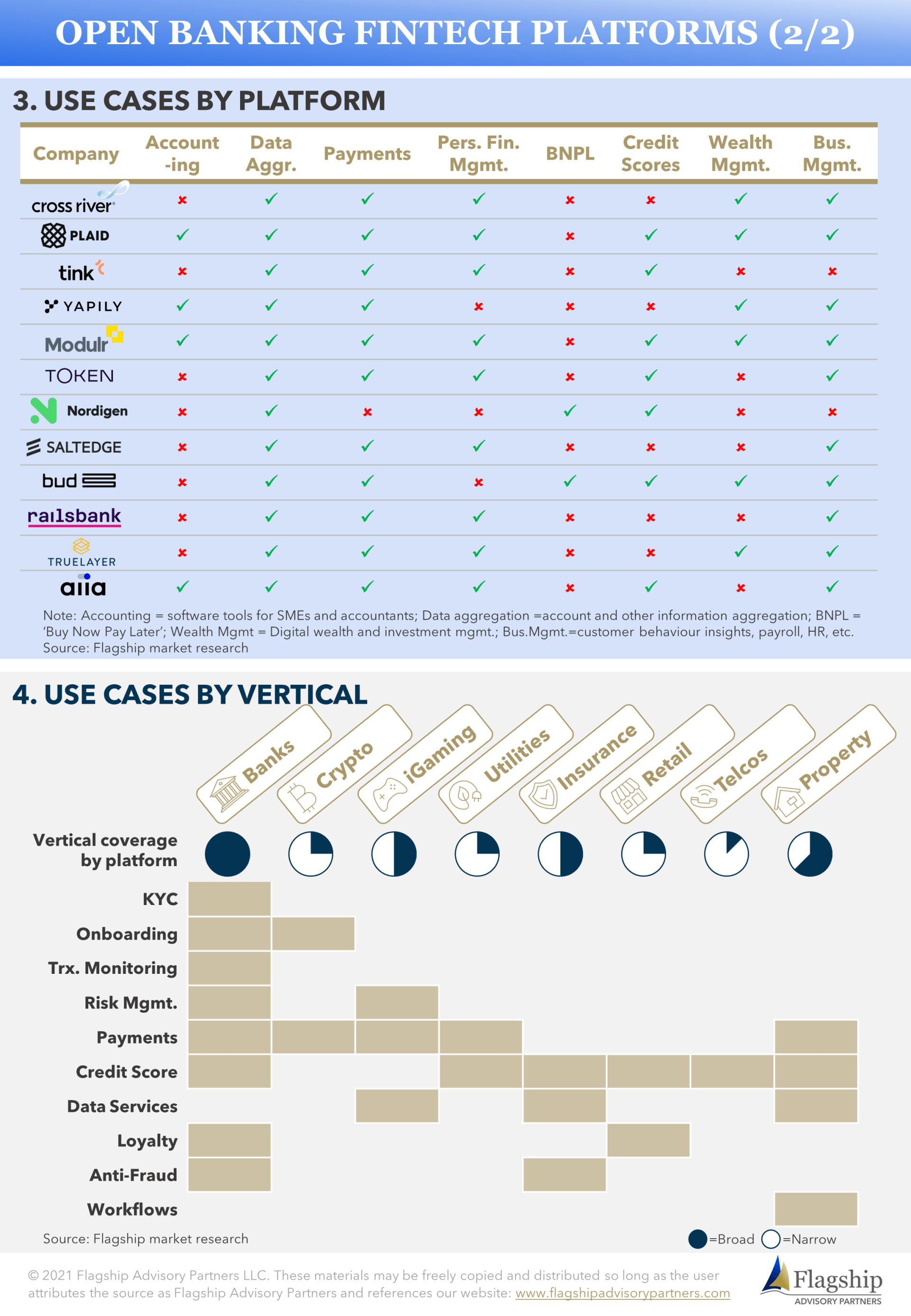 Infographic+2+-+Linkedin-6eec28fc-1920w