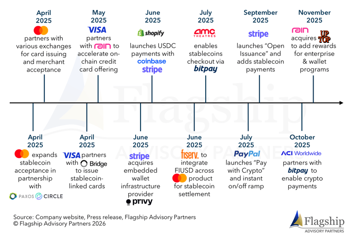 Slide2-Apr-20-2026-08-50-52-3441-AM-1