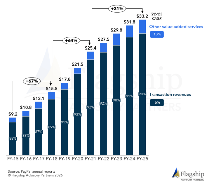 Slide2-Feb-26-2026-09-51-29-7924-PM-1