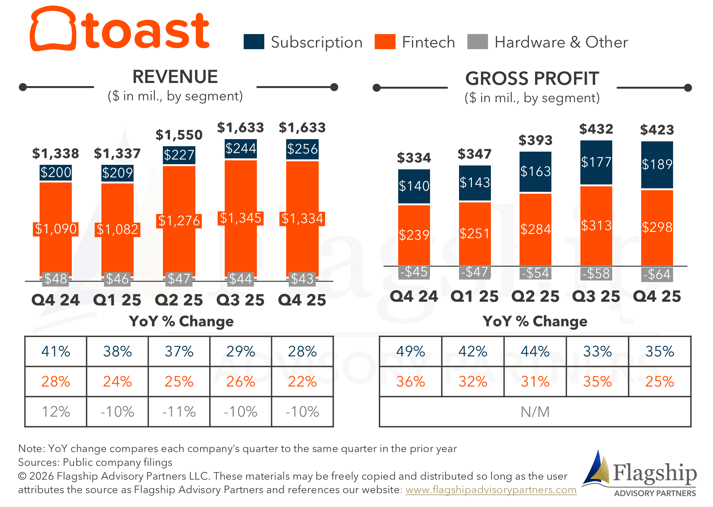Slide3-Apr-14-2026-09-10-46-0870-AM-2