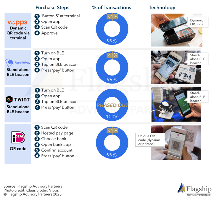 Slide3-Dec-08-2025-03-26-16-3591-PM-1