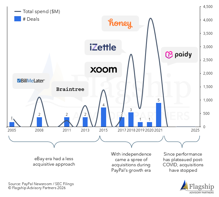 Slide3-Feb-26-2026-09-42-38-4785-PM-1