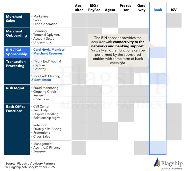 Slide3-Nov-10-2025-03-37-14-7907-PM-1