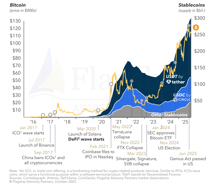 Slide3-Oct-29-2025-03-19-47-0134-PM-1