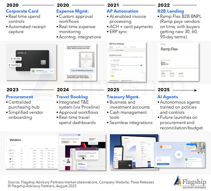 Slide4-Aug-18-2025-05-04-58-3726-PM-1