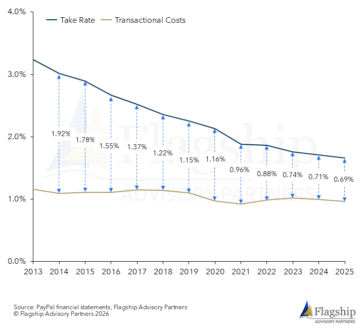 Slide4-Feb-26-2026-09-43-07-5709-PM-1
