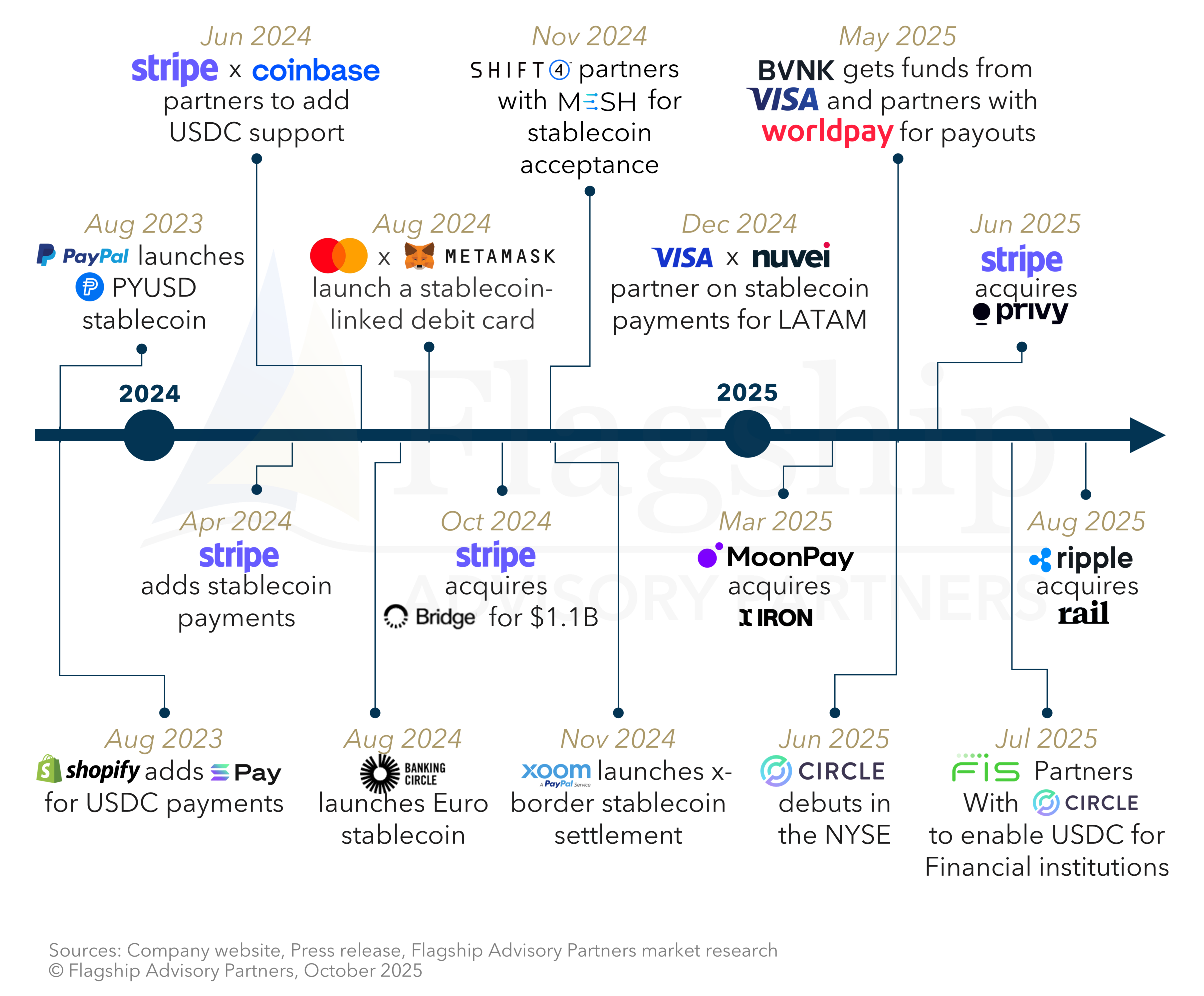 Slide4-Oct-29-2025-03-03-26-7304-PM-1