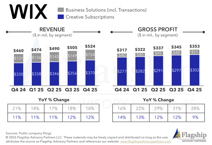 Slide5-Apr-14-2026-09-14-53-8058-AM-2
