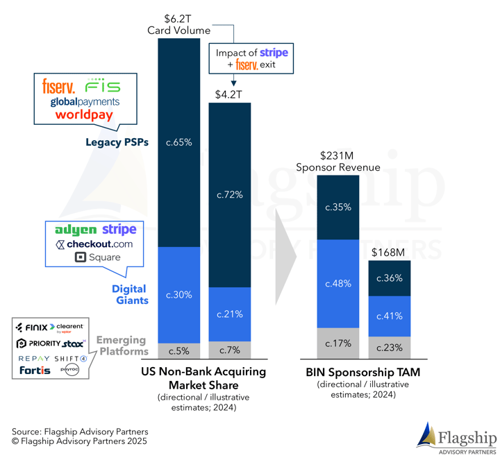 Slide5-Nov-10-2025-03-38-22-6756-PM-1