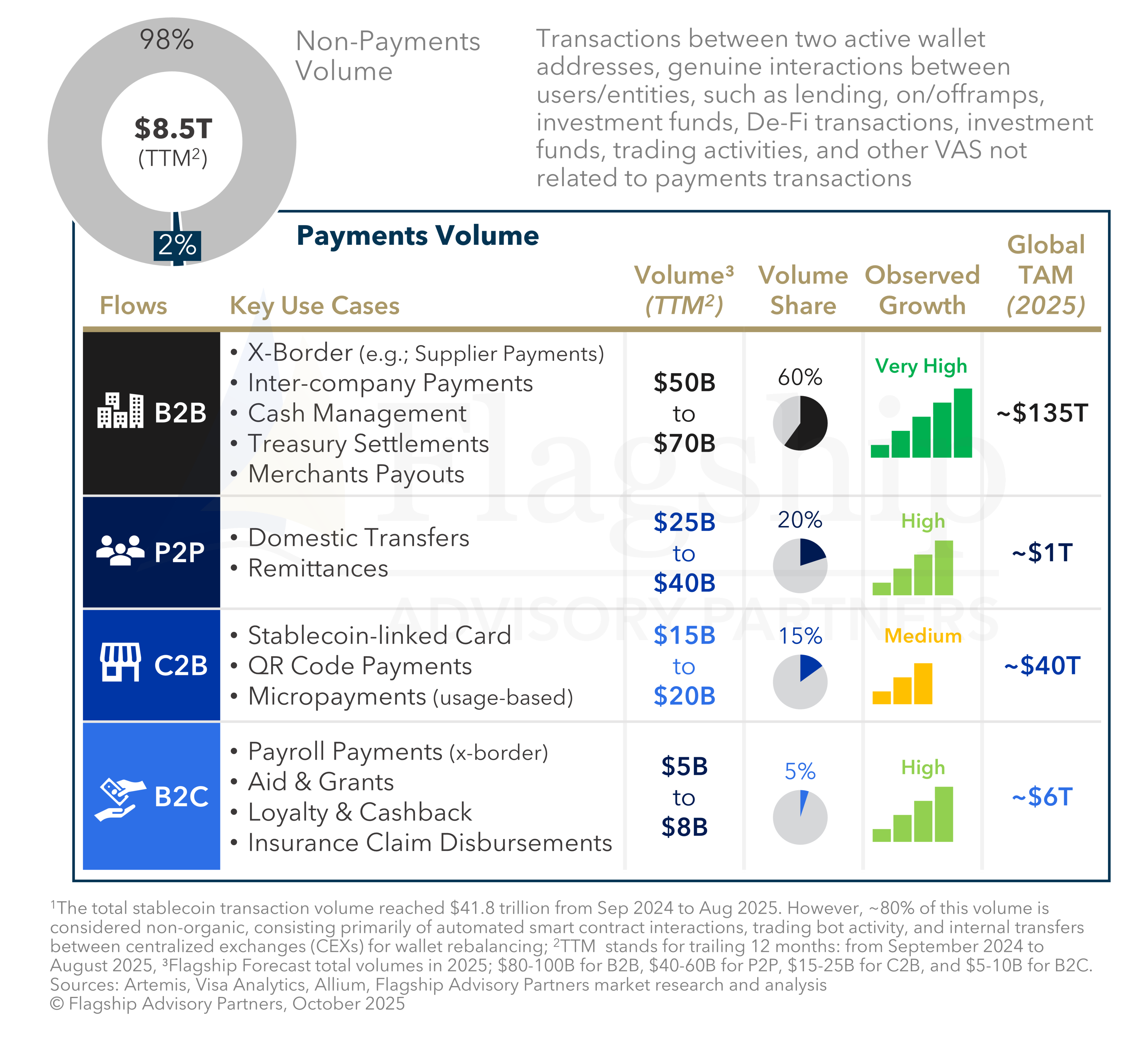 Slide5-Oct-29-2025-03-20-46-1785-PM-1