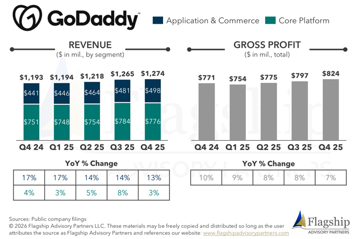 Slide6-Apr-14-2026-09-19-18-1492-AM-2