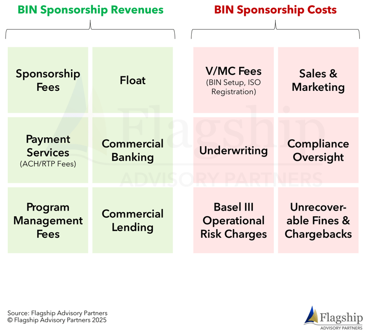 Slide6-Nov-10-2025-03-39-05-5104-PM-1