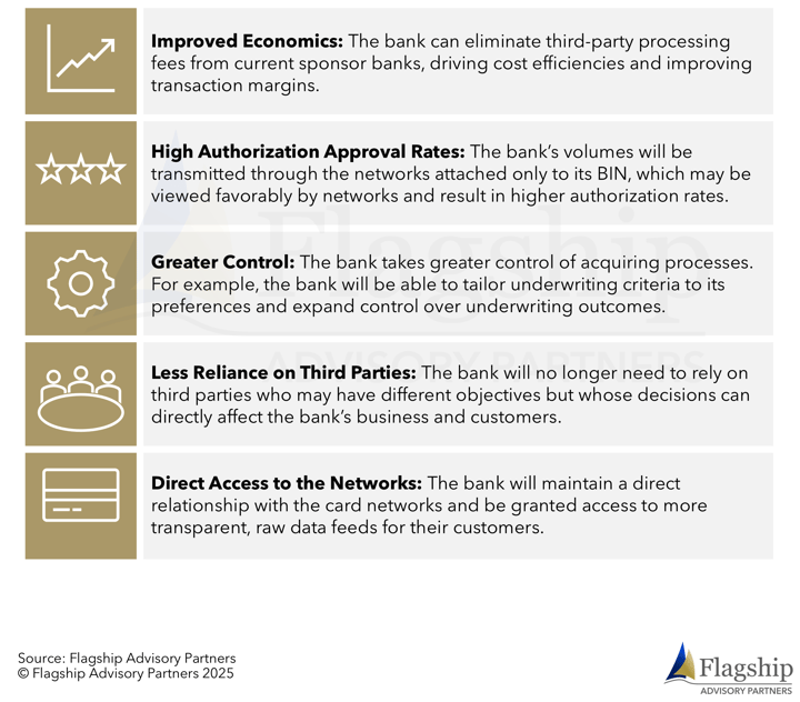 Slide7-Nov-10-2025-03-39-40-4576-PM-1