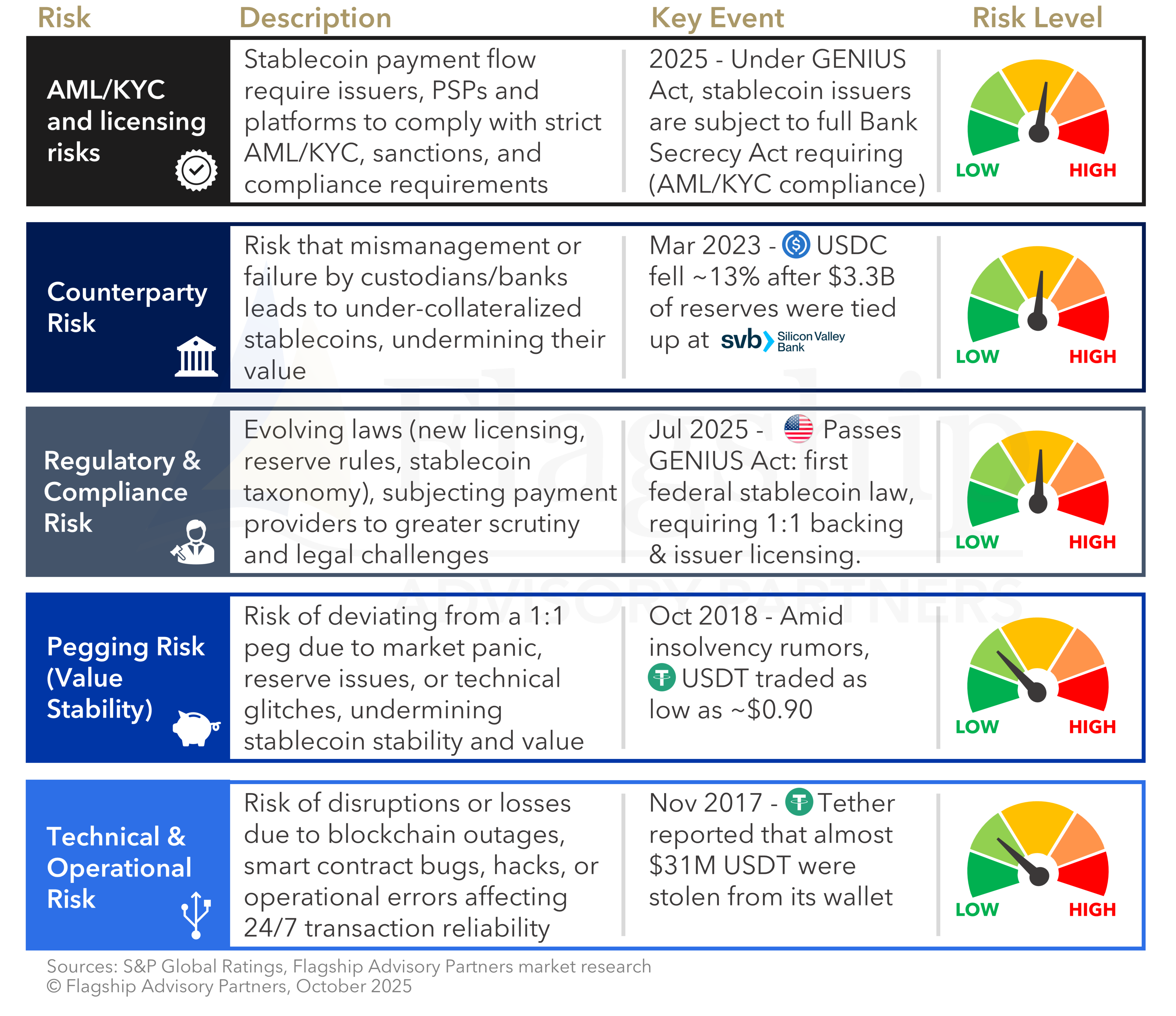 Slide7-Oct-29-2025-03-03-26-9574-PM-1