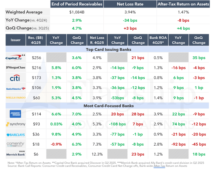figure 3-Mar-18-2026-07-53-09-1516-AM
