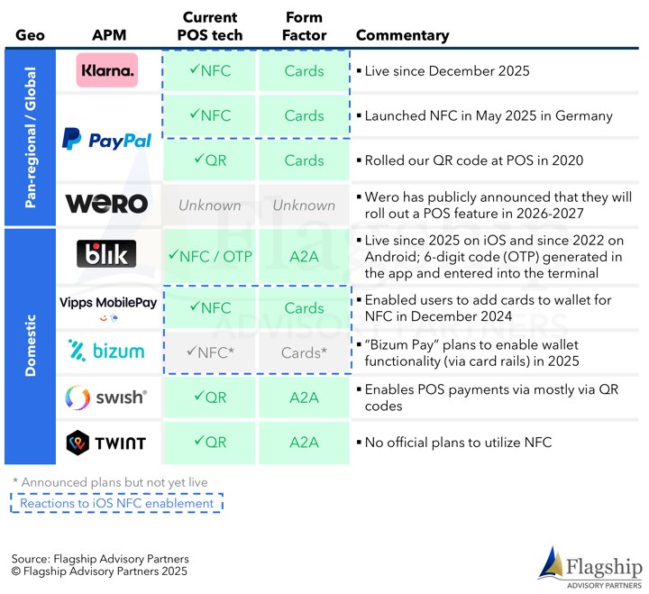 figure 4-Dec-09-2025-10-19-07-1345-AM-1