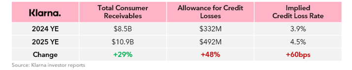 figure 4-Mar-18-2026-12-20-48-7001-PM